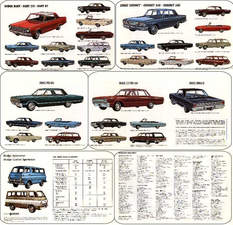 1965 Dodge Foldout Page 3